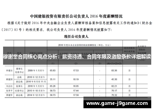 穆谢奎合同核心亮点分析：薪资待遇、合同年限及激励条款详细解读