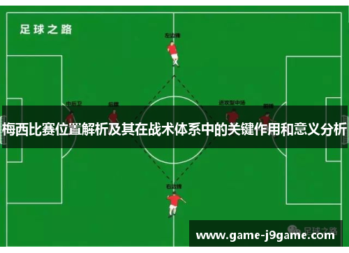 梅西比赛位置解析及其在战术体系中的关键作用和意义分析 梅西比赛位置解析及其在战术体系中的关键作用和意义分析